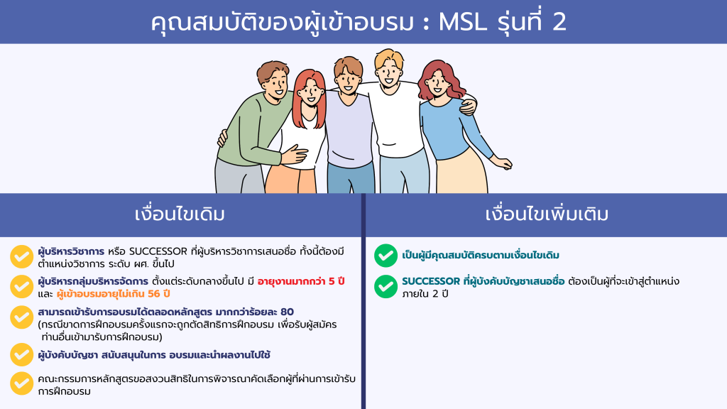 1.2