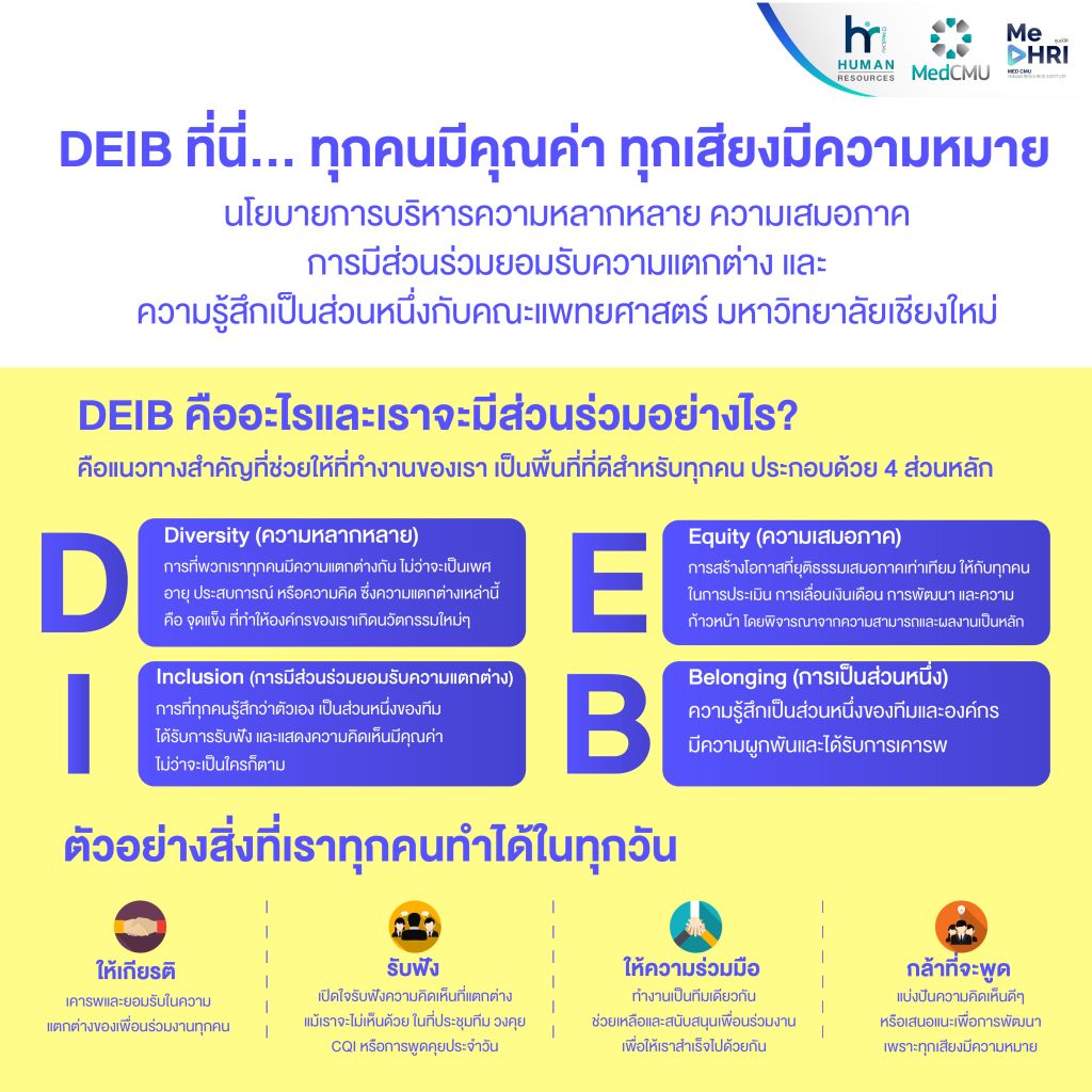 DEIB-03