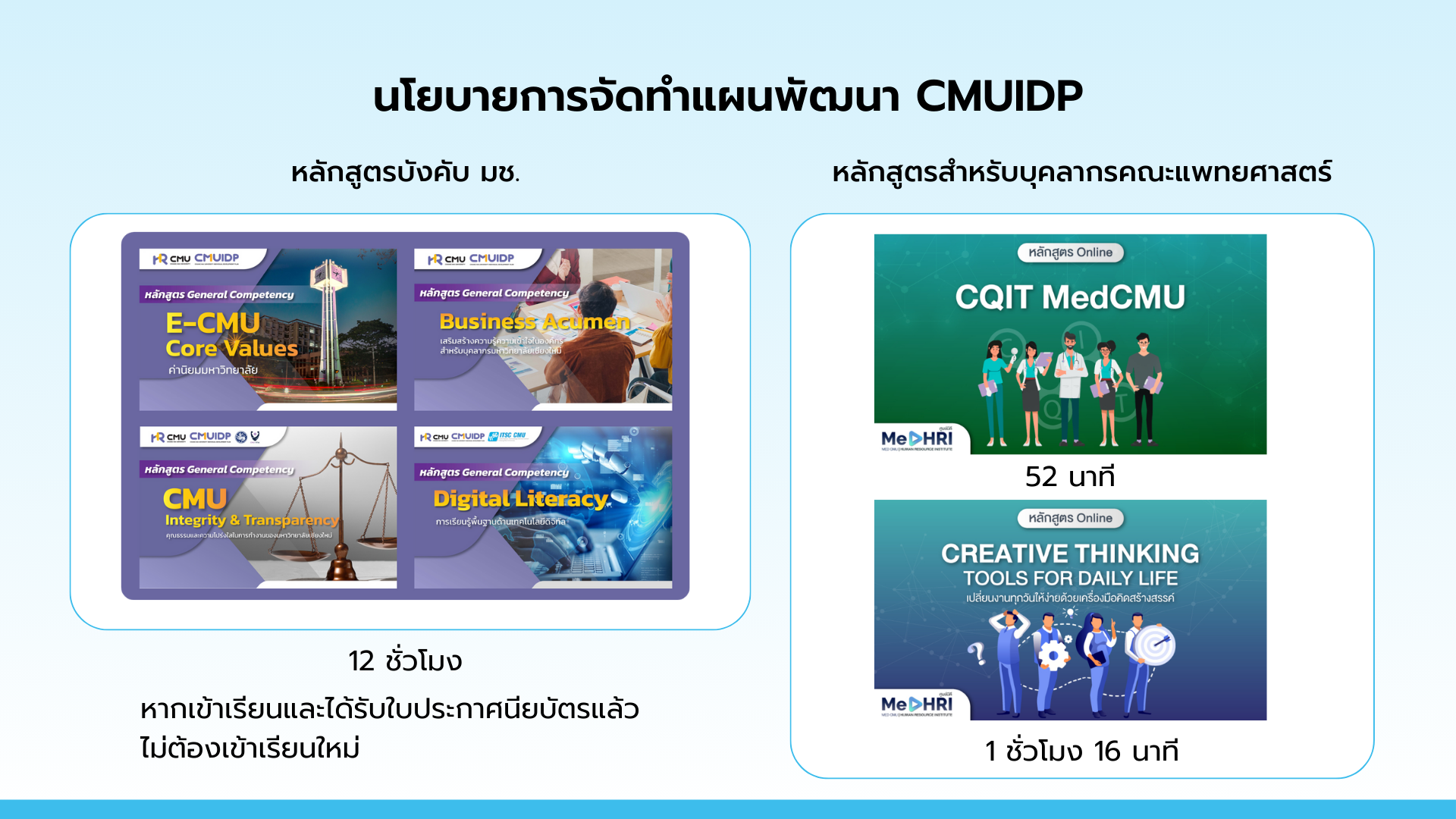 แผน CMUIDP 69 (4) แผน CMUIDP 69 (4)